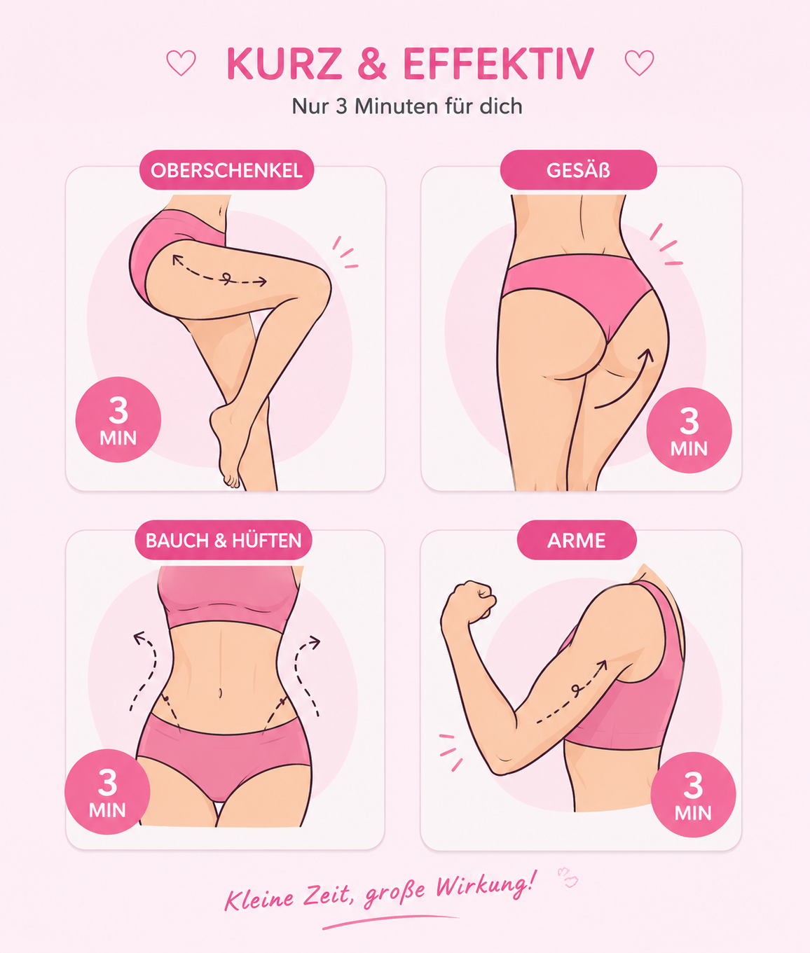 Cellulite Massagegerät