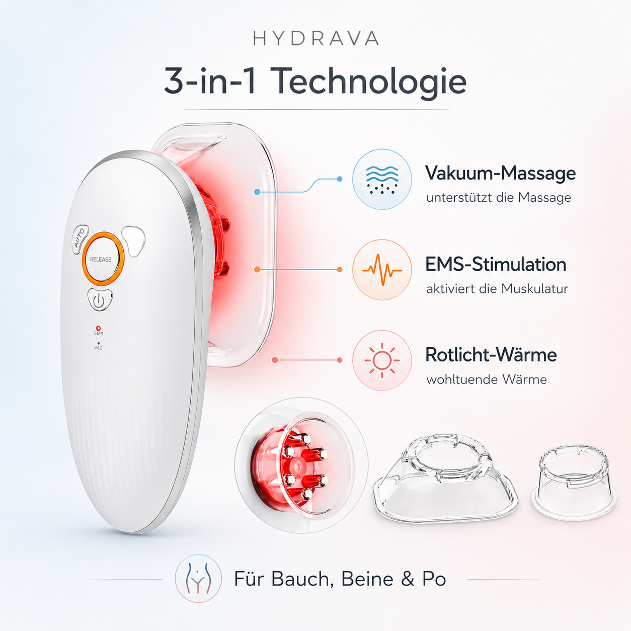 Cellulite Massagegerät